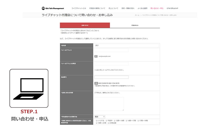 STEP1　問い合わせ・申込